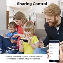sharing control