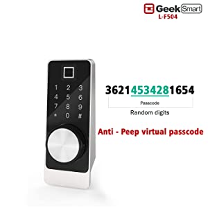 Anti Peep Password