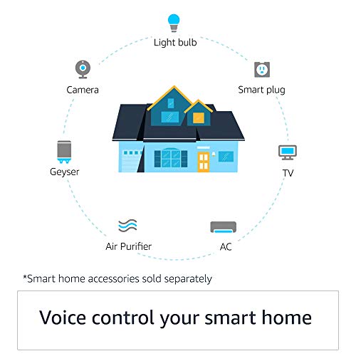 All-new Echo Dot (4th Gen) | #1 smart speaker brand in India with Alexa (Black)