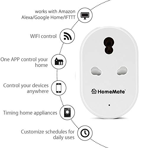 HomeMate® WiFi Heavy Duty Smart Plug Socket (Pack of 1) | No Hub Required | Compatible with Alexa, Google Home and IFTTT | 16A – 3600W
