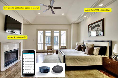 Smarteefi 8 Port Modular WiFi Smart Switch Board, 7 Smart Switch, 1 Smart Plug, Compatible with Alexa & Google Home, White (Size: 6M (220mmx90mmx40mm))