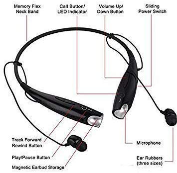 odestro HBS-730 Bluetooth Stereo Sports Headset Compatible with Xiaomi, Lenovo, Apple, Samsung, Sony, Oppo, Gionee, Vivo Smartphones(Multicolour)