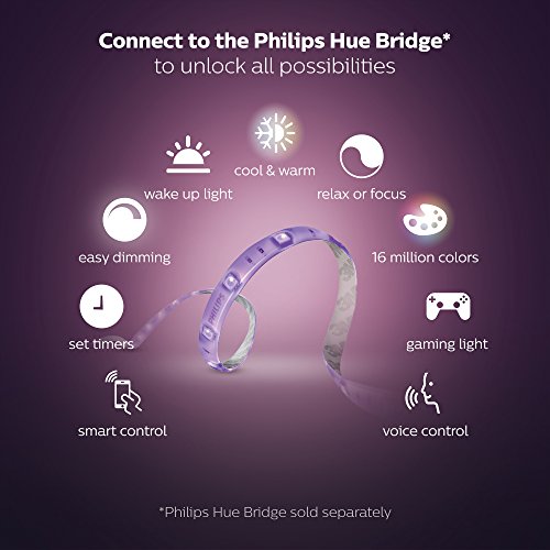 Philips Hue Gen 4 Smart Light Strip (White & Color Ambiance) 20W Base 2 Meters, Bluetooth & Zigbee Compatible (Hue Bridge Optional), Compatible with Alexa & Google