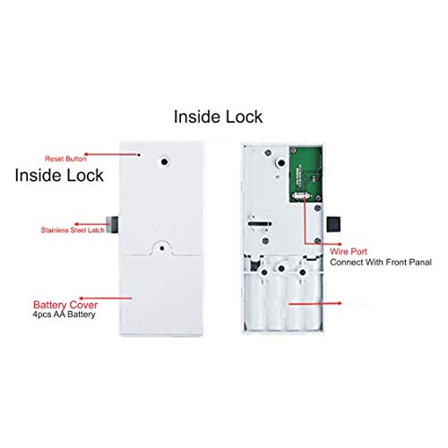 LAVNA Electronic Cabinet Lock (Multicolour)