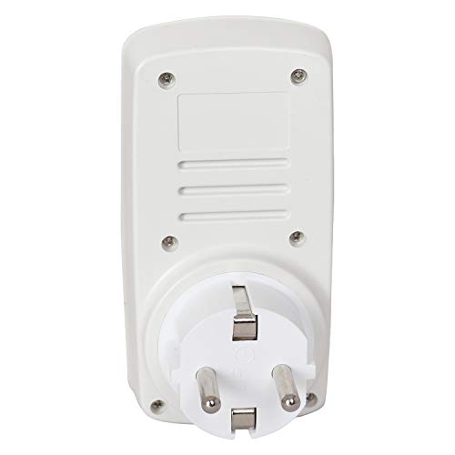 D3D Model:D10 Plastic Wireless Smart Switch for Home Automation (White)