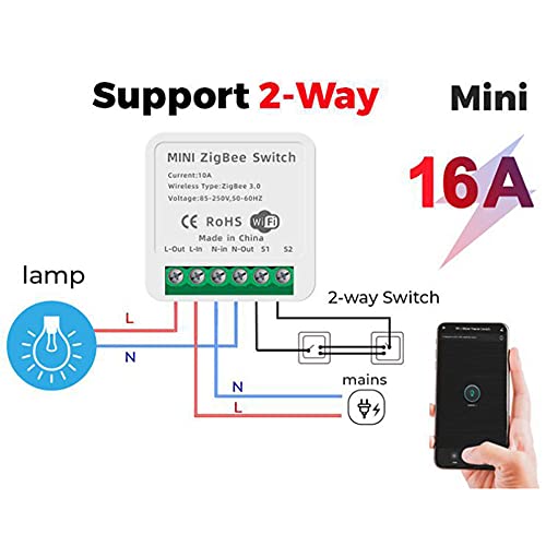 Decdeal Tuya ZigBee3.0 Smart Switch Module Household Home Switch Controller Mini Switch Remote Control 16A Switch On & Off Device Compatible with Alexa Google Assistant for Voice Control