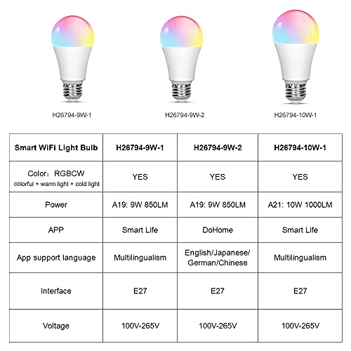 Smart WiFi Light Bulb RGBCW Color Changing A19 E27 Bulb APP Control 9W 850LM 60mm Bulb No hub Required Compatible with Alexa and Google Home Assistant