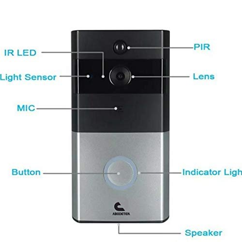 Abodetek® WiFi Video Doorbell.