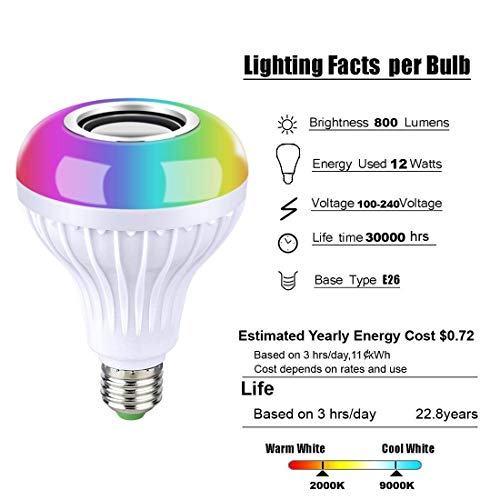 RFV1Â® 3 in 1 12W Led Bulb with Bluetooth Speaker Music Light Bulb B22 + Rgb Light Ball Bulb Colorful with Remote Control for Home, Bedroom, Living Room, Party Decoration
