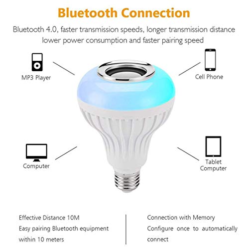 Cabriza VPQ559 LED Color Changing Bulb with Music Party Speaker with Remote Controlled Easily Connect with All Bluetooth Devices (Multi Color)