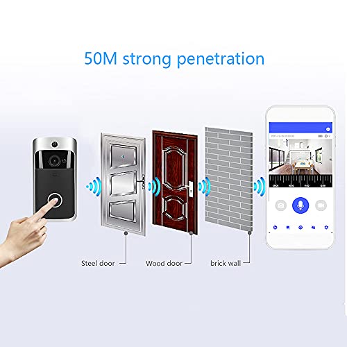 Wireless Video Doorbell 720P Visual Real-time Intercom Wi-Fi Video Bell PIR Detection 2-Way Talk Home Security Camera with 166° Viewing Angle Smart Door Bell Supports Cloud Storage or TF