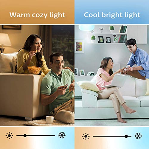 Philips 10-Watt Smart Wi-Fi LED Ceiling Lamp Downlighter WiZ Connected (Shades of White + Dimmable + Pre-Set Modes) (Compatible with Amazon Alexa and Google Assistant) (Pack of 1)