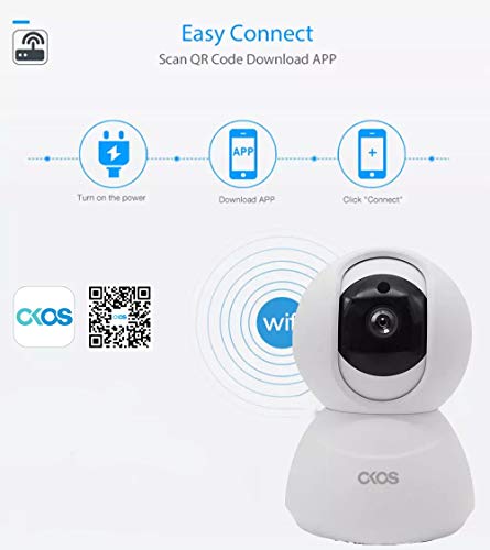 OKOS 1080p Dome 360 WiFi Security Camera Surveillance System with Motion Detection, Smart AI Alerts, Night Vision, Two-Way Audio | Cloud/Local Storage Available | Compatible with Alexa and Google