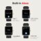 boAt Xtend Smartwatch with Alexa Built-in, 14 Sports Modes with Automatic Motion Recognition, Customizable Watch Faces, Stress Monitor & Menstrual Cycle Tracker(Pitch Black)